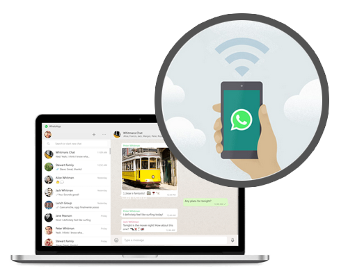 whatsapp integrado